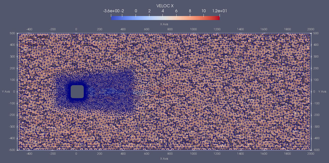 Example of a mesh discretization to simulate a single city block with refinement in its surroundings